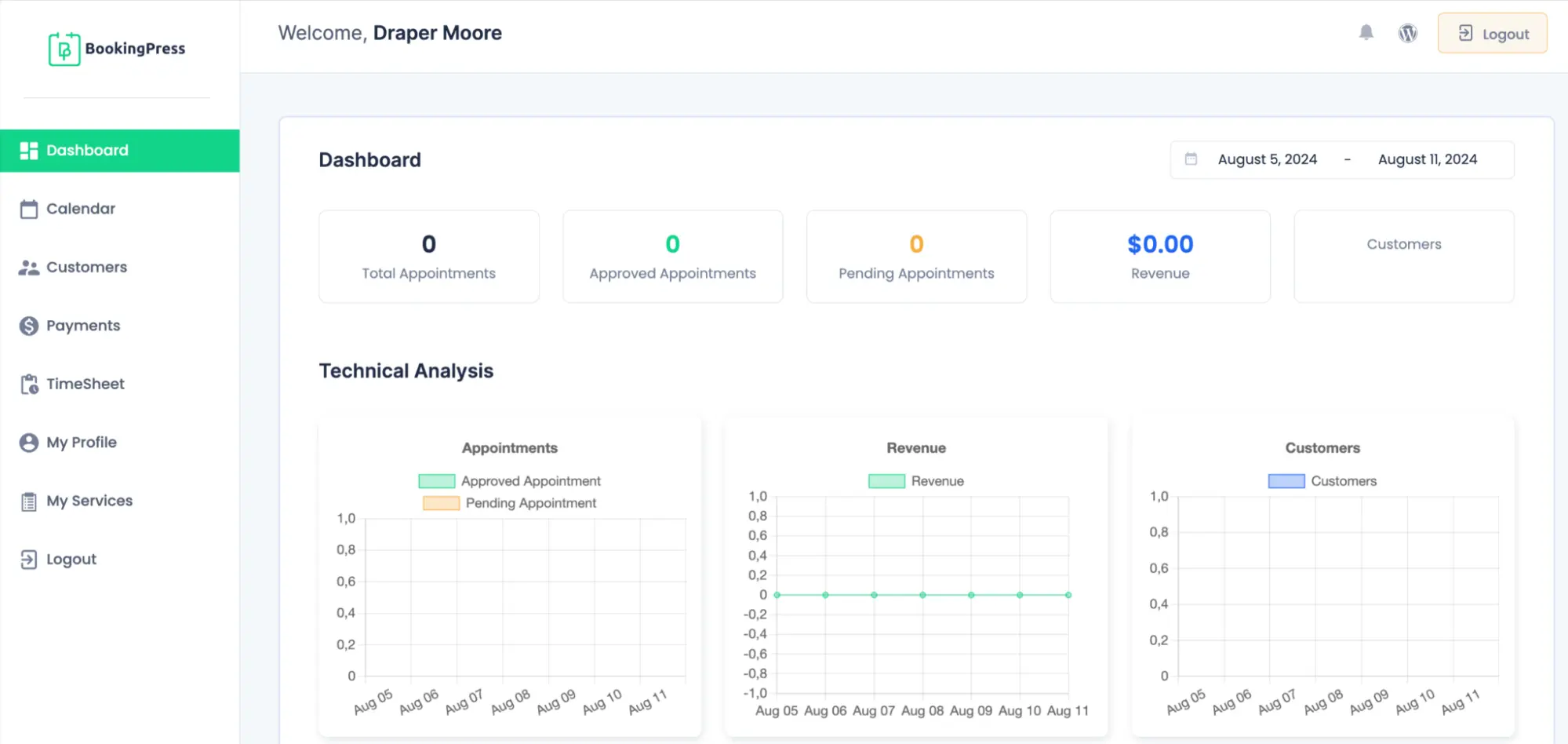 Performance insights