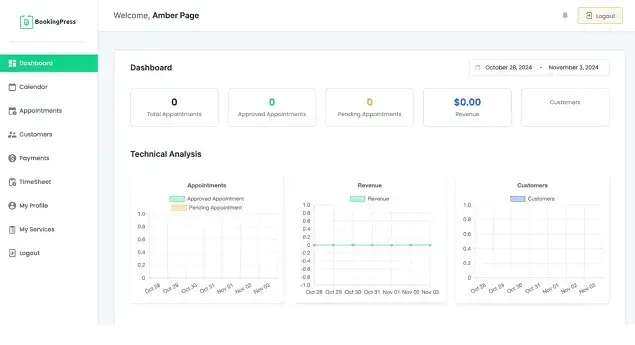 customer panel