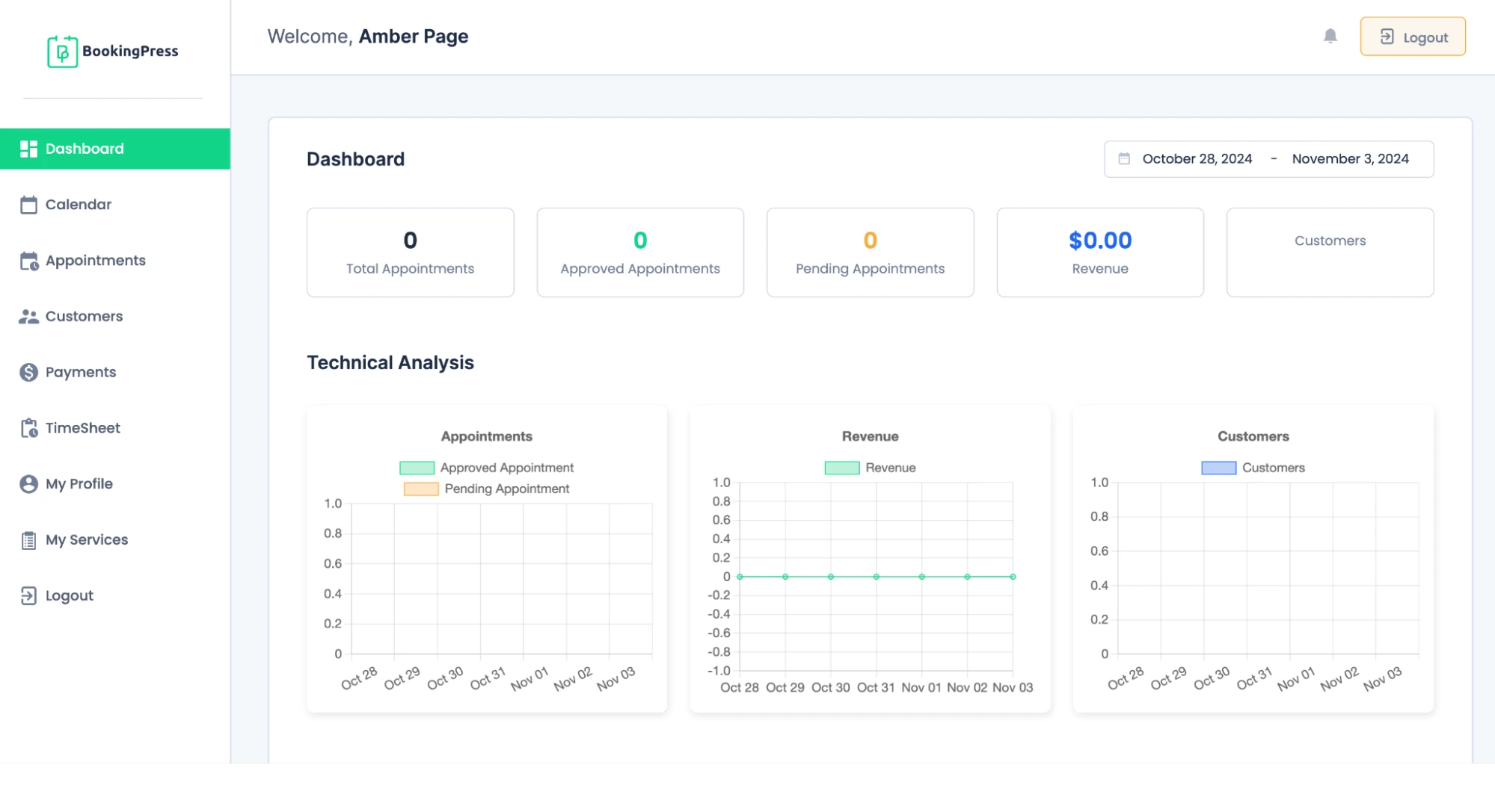 customer panel